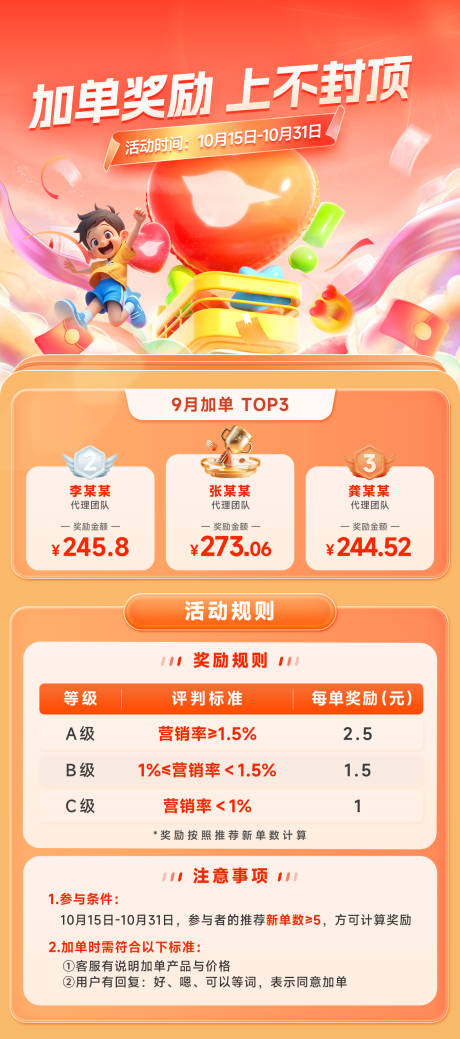 源文件下载【加单业绩排行榜海报】编号：40480029364594756