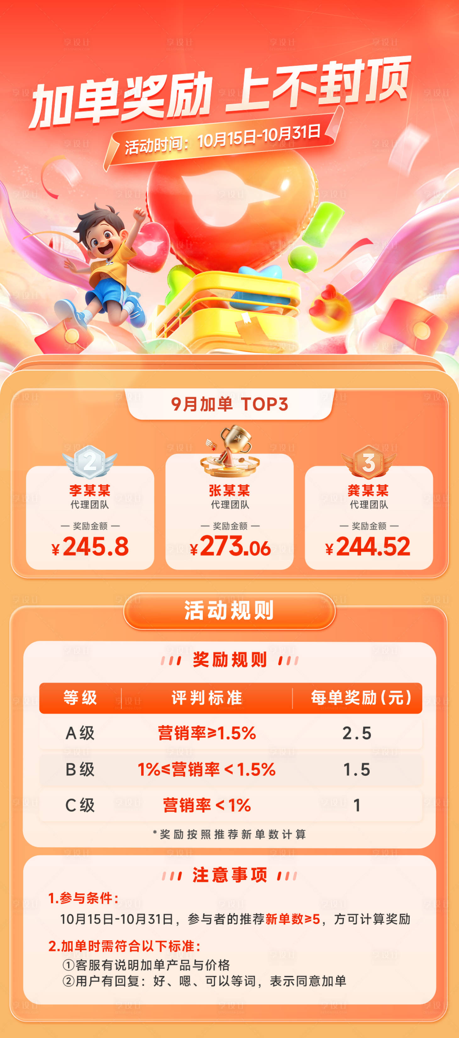 源文件下载【享设计】搜索编号：40480029364594756【加单业绩排行榜海报】