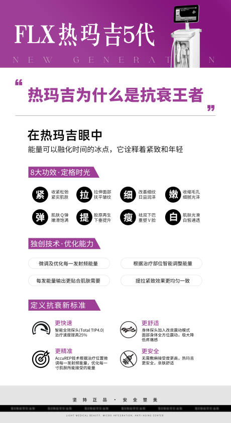 源文件下載【享設計】搜索編號：13660029575982039【熱瑪吉儀器科普海報】