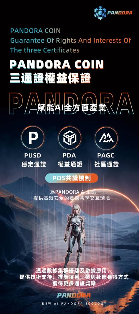 AI智能科技炫酷人工智能海报
