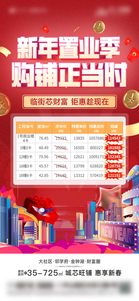 源文件下载【地产新年一口价置业季海报】编号：82950029166238125