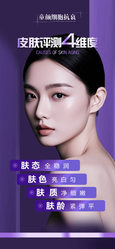 医美皮肤评测维度海报