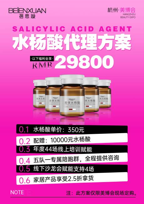 源文件下载【美业医美产品代理海报】编号：12830029583249890