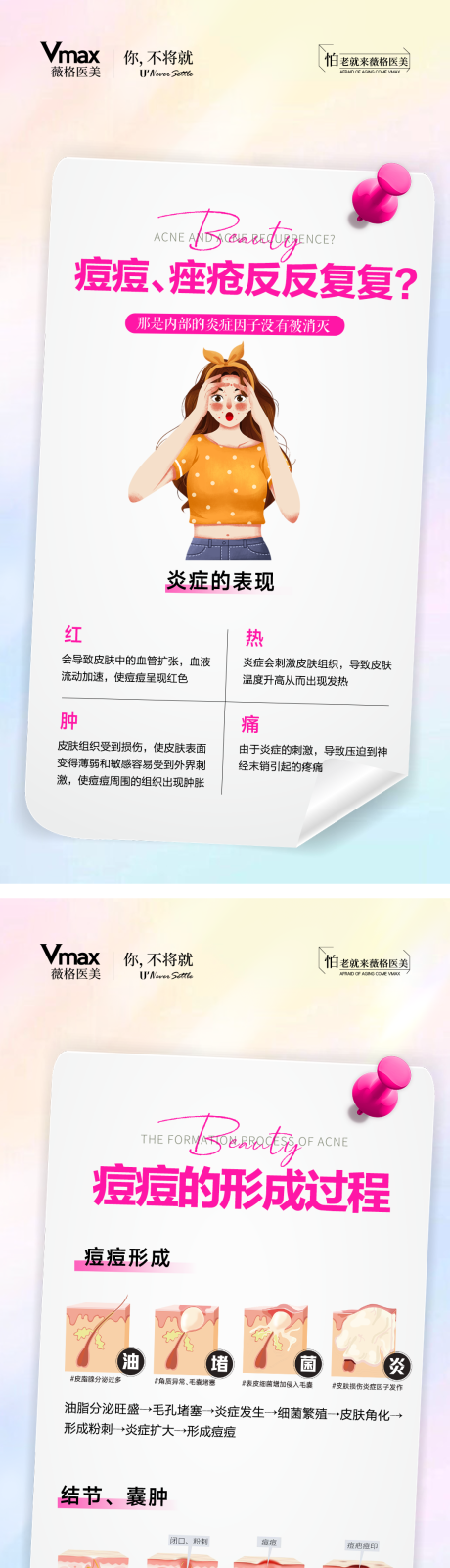 医美痘痘肌痤疮祛痘抗炎科普系列海报 