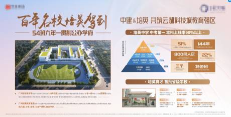 源文件下载【房博会展板大灯箱】编号：49200029166483903