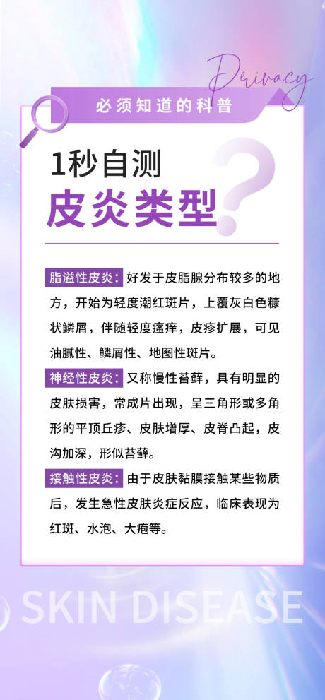皮炎自测海报