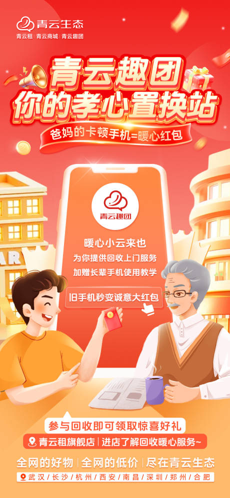 源文件下載【享設計】搜索編號：21440029668259346【閑置回收產品數碼海報】