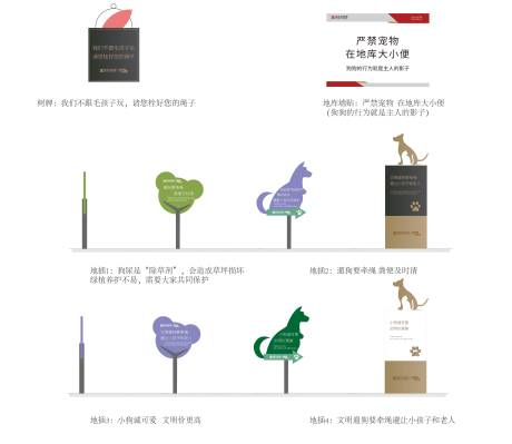 源文件下载【物业项目小区花草牌】编号：15040029793691396