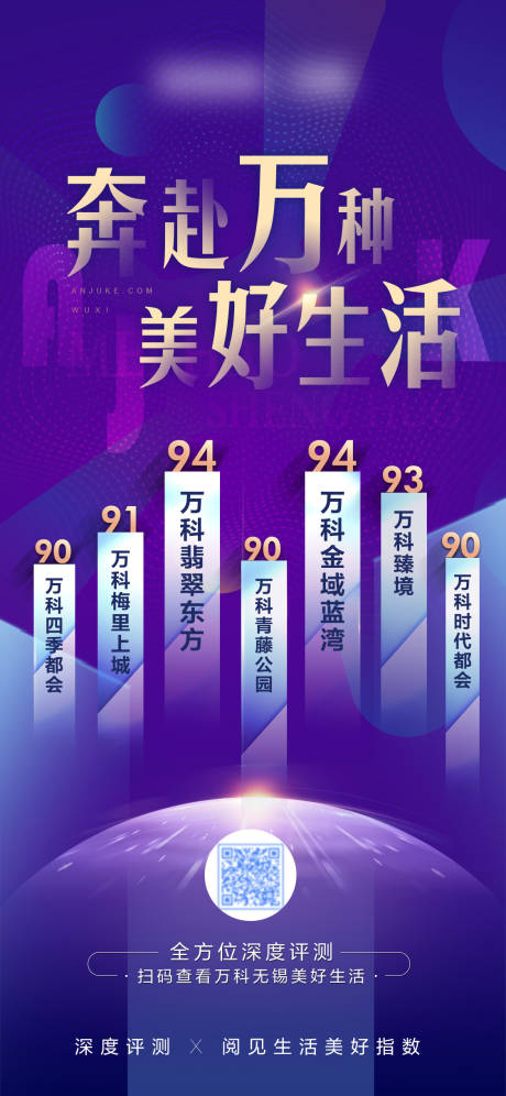 源文件下載【享設計】搜索編號：69630029193927104【奔赴萬種生活海報（TIF用PS打開）】