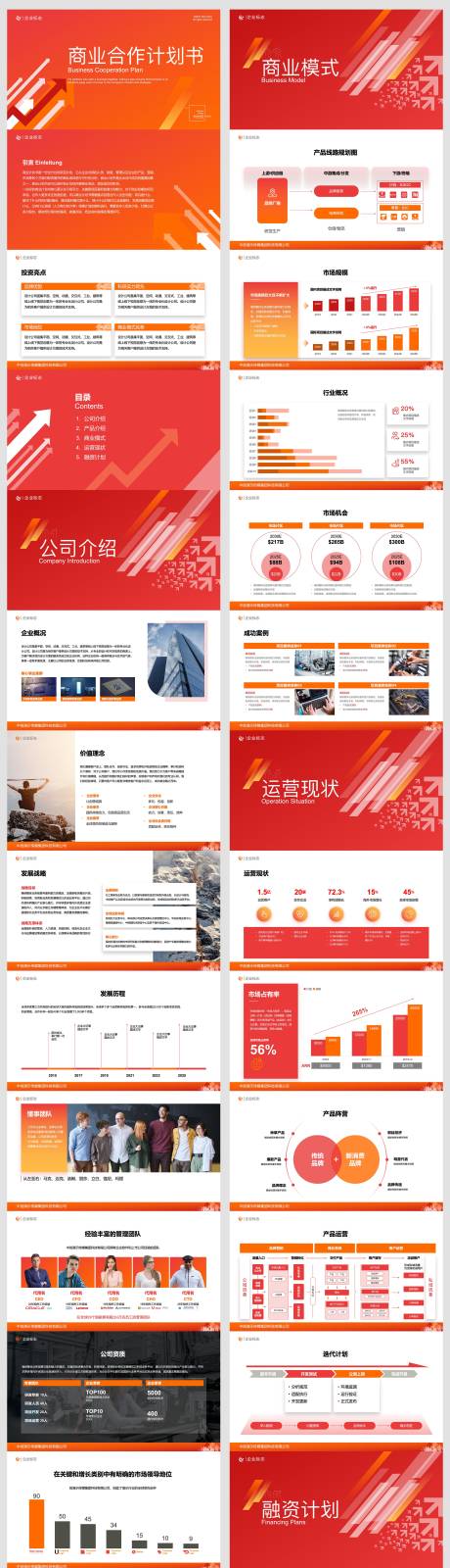源文件下载【橘色互联网商务合作计划书年度PPT】编号：88450029352331221