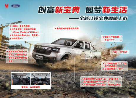 源文件下载【新车上市权益背景】编号：43690029665455090