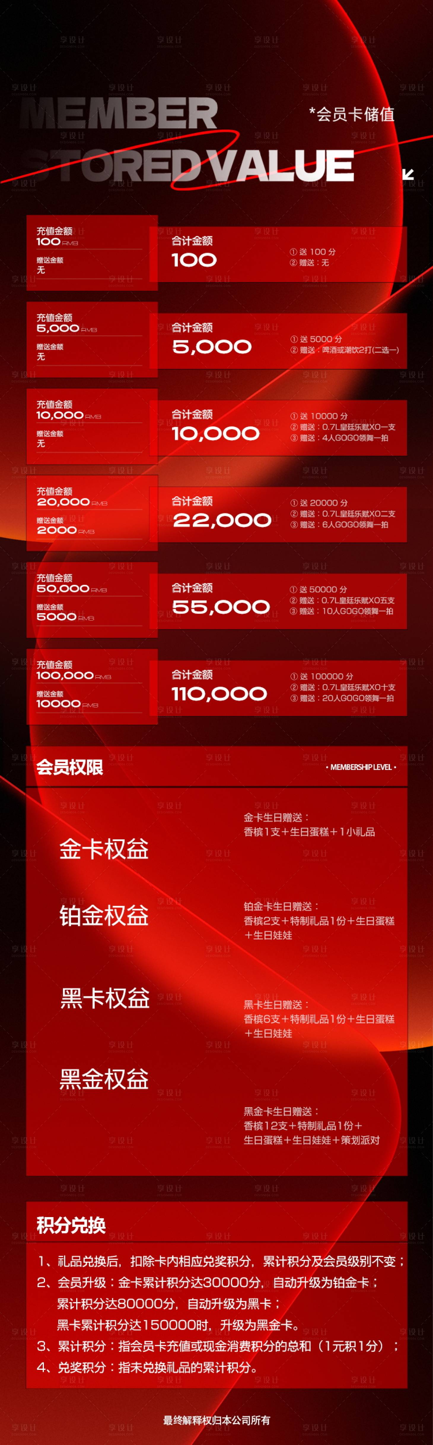 源文件下載【酒吧酒水單海報】編號：73810029296297080