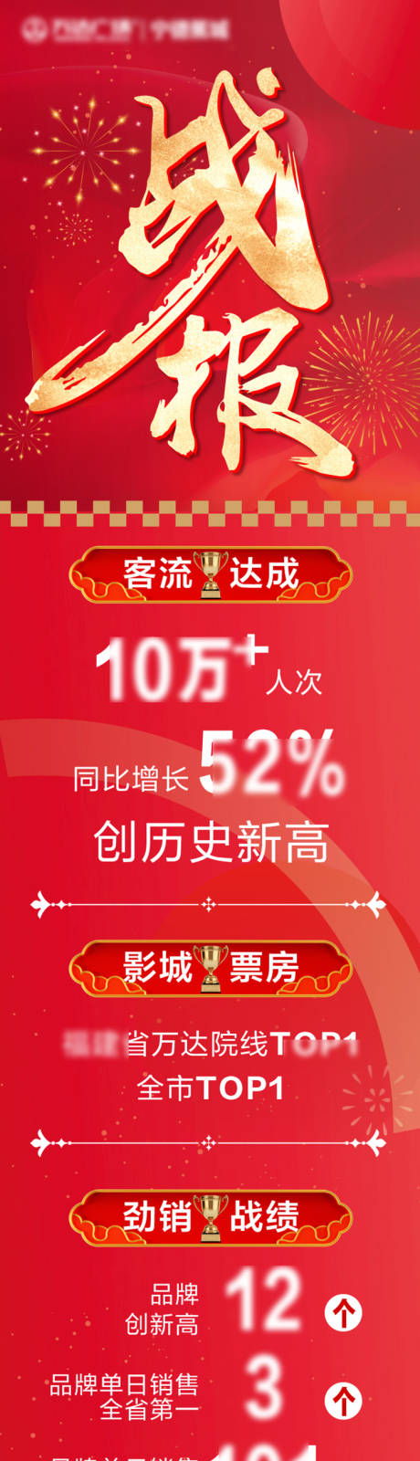 源文件下载【战报喜报】编号：25860029774346187