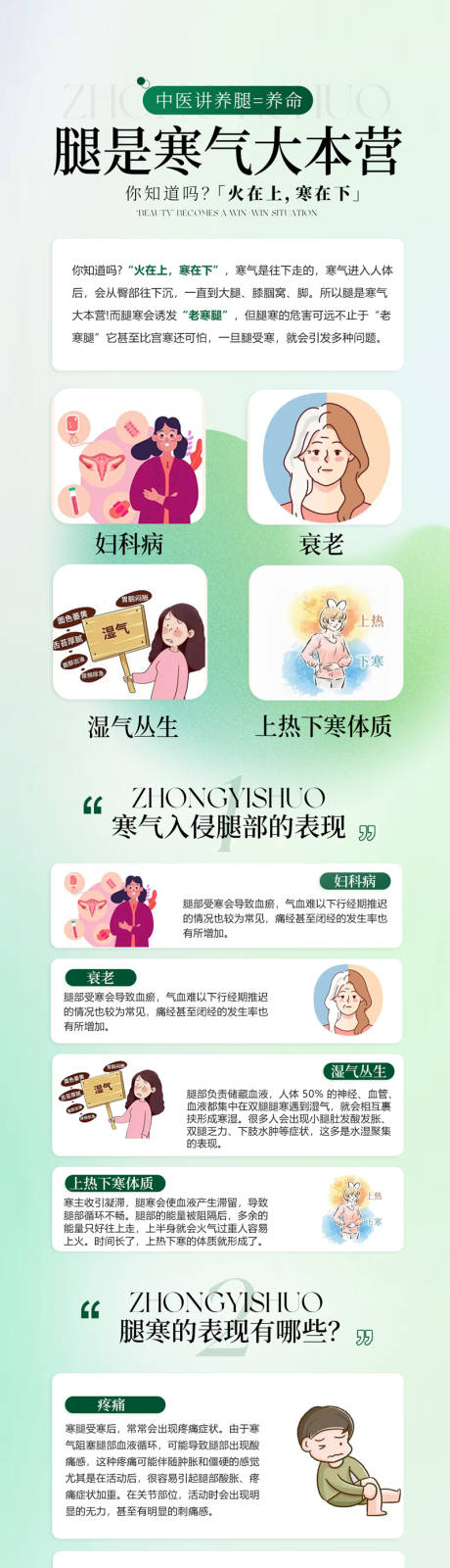 源文件下载【中医说之养腿就是养健康】编号：45700029859384502