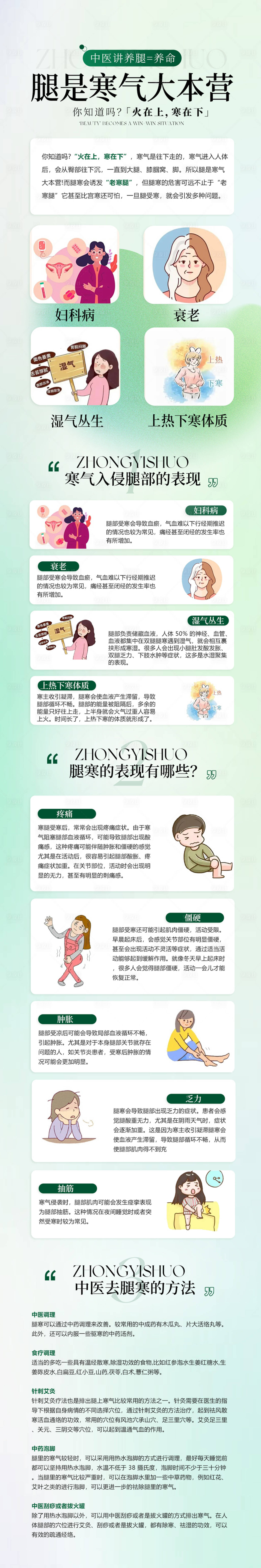 源文件下载【中医说之养腿就是养健康】编号：45700029859384502