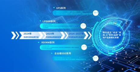 源文件下載【享設計】搜索編號：31020029576537247【科技品牌活動背景板】