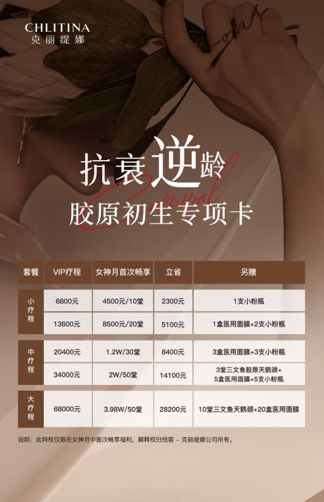 源文件下载【美业抗衰】编号：85300029406439631