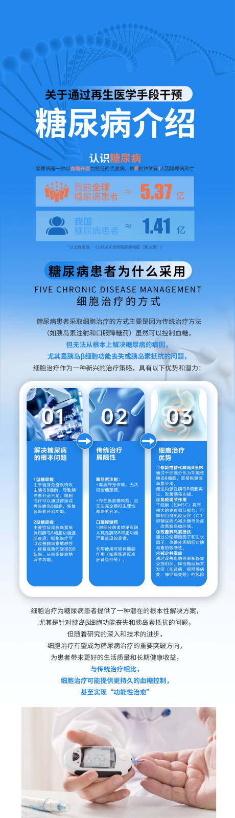 源文件下載【享設計】搜索編號：19700029118126759【細胞干預糖尿病說明】
