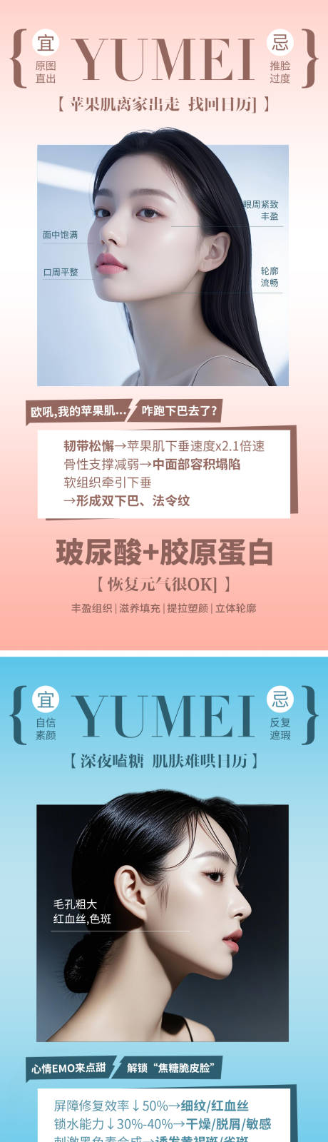 源文件下载【医美宜忌系列画报】编号：85780029297694718
