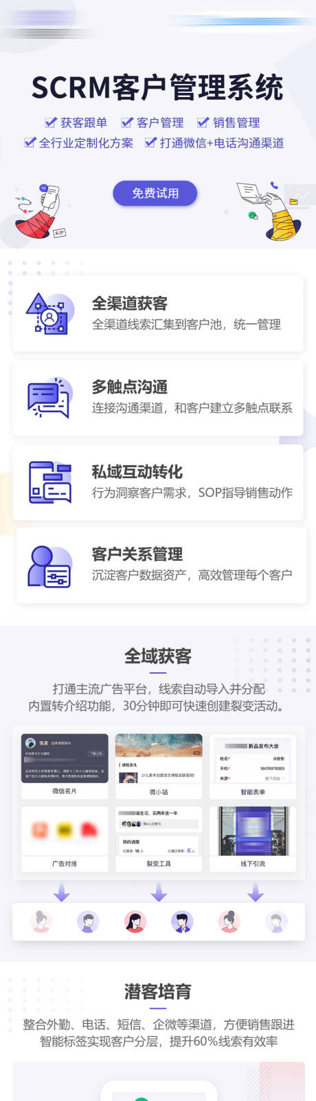 源文件下载【scrm私域管理系统网页设计】编号：51060029253841436