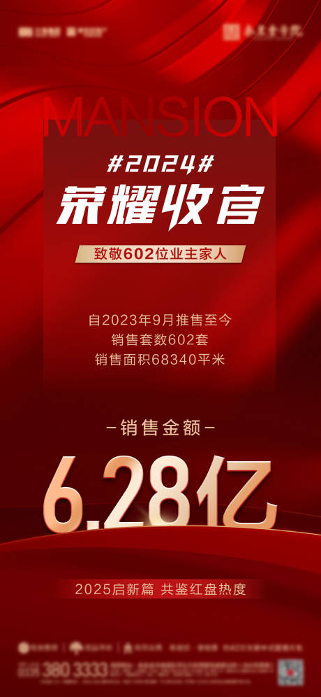 地产热销荣耀收官