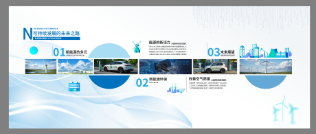 源文件下载【新能源展墙 】编号：35190029864655931