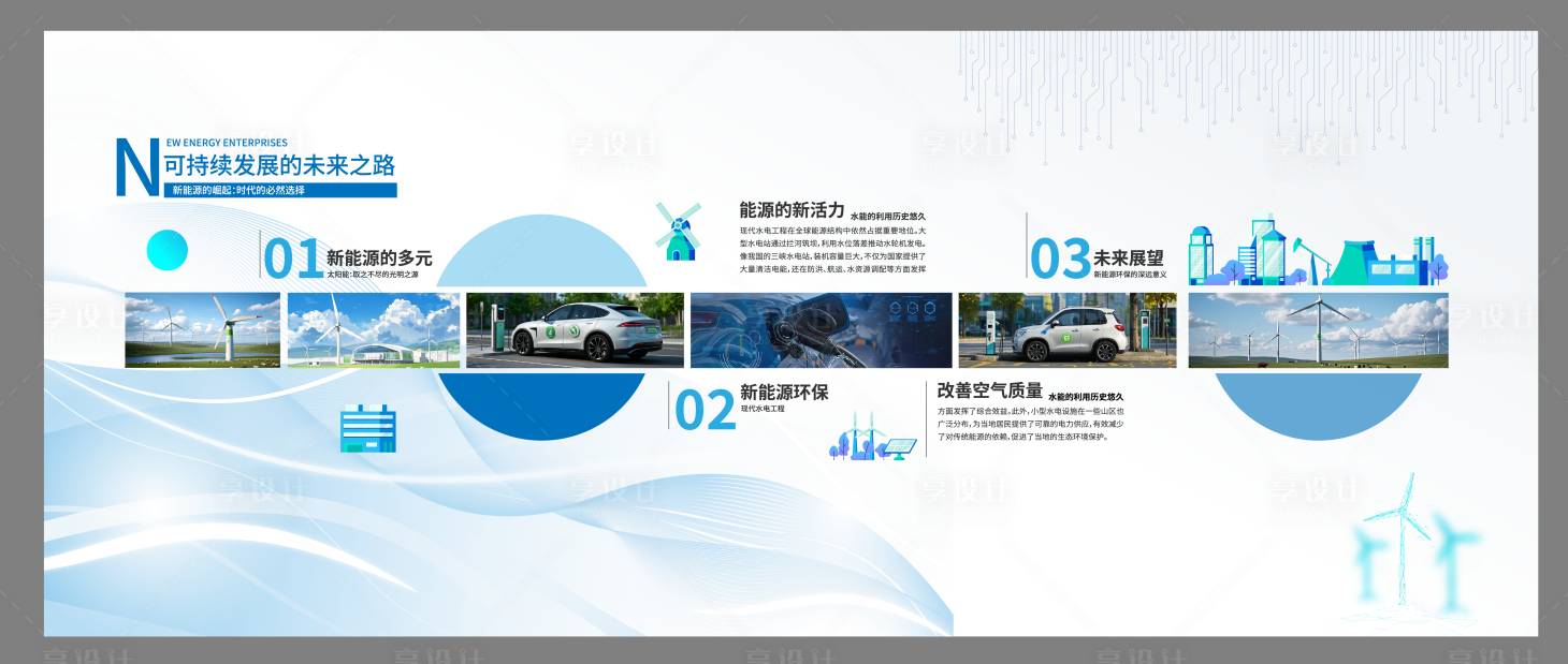 源文件下載【享設計】搜索編號：35190029864655931【新能源展墻 】