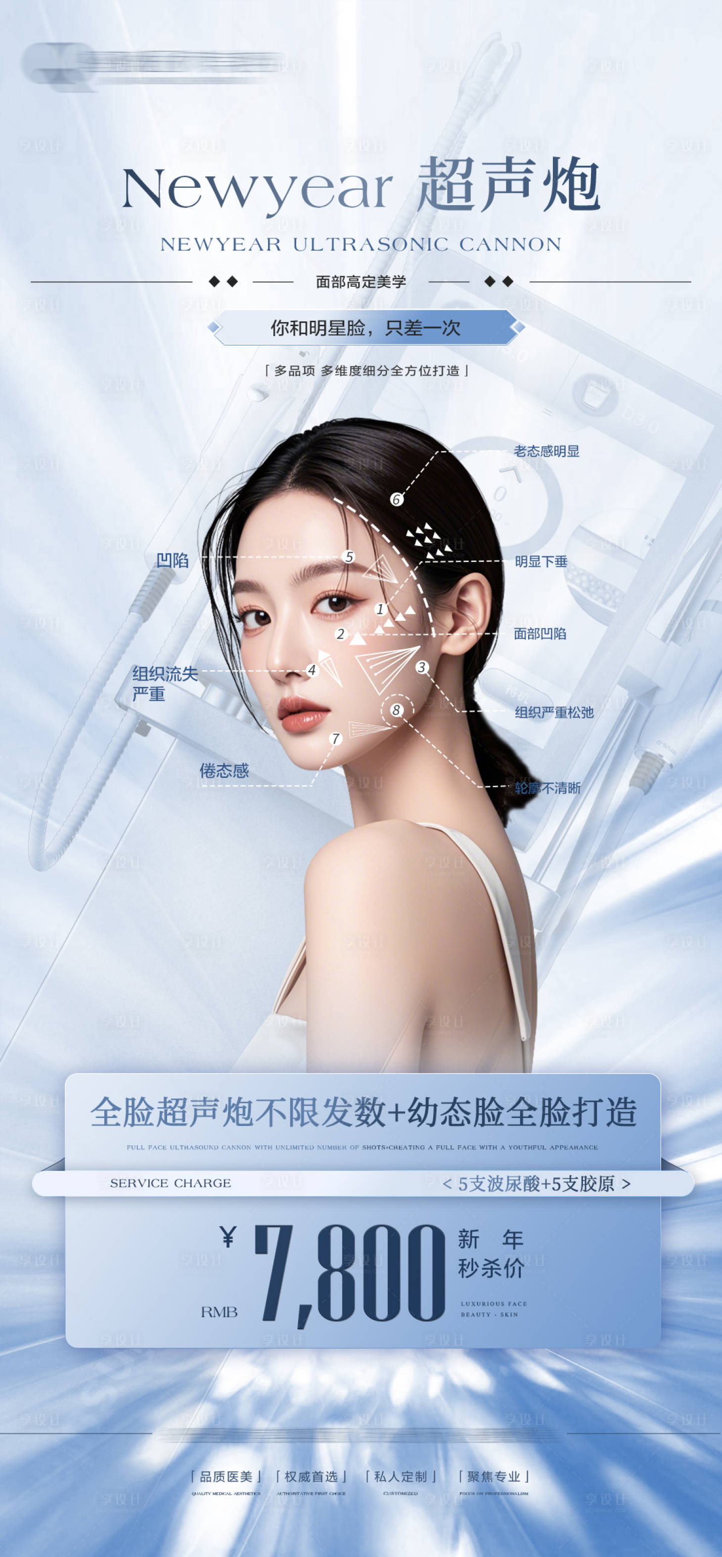 源文件下載【享設計】搜索編號：69190029475412097【醫美超聲炮活動海報】