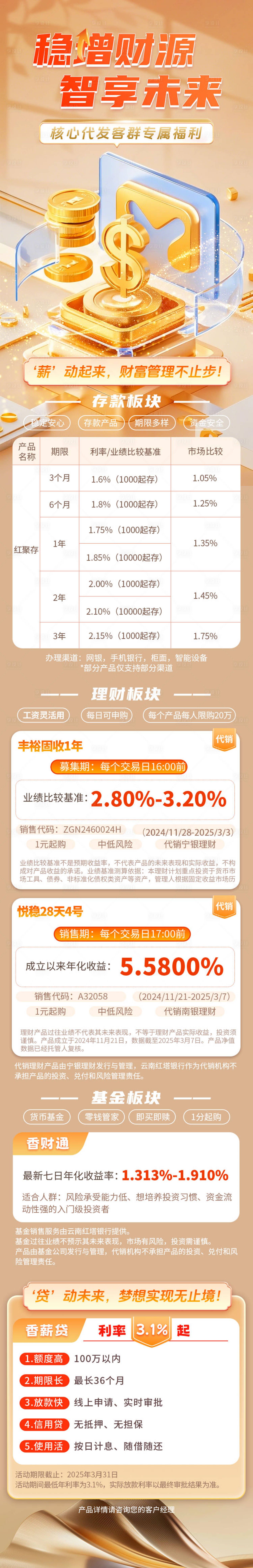 源文件下载【享设计】搜索编号：14350029542107067【金融理财产品长图】