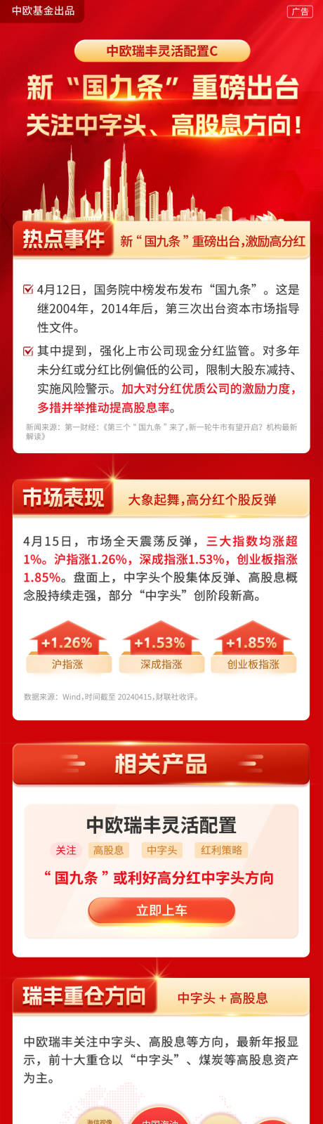 源文件下载【金融电商长图】编号：68860029131003454