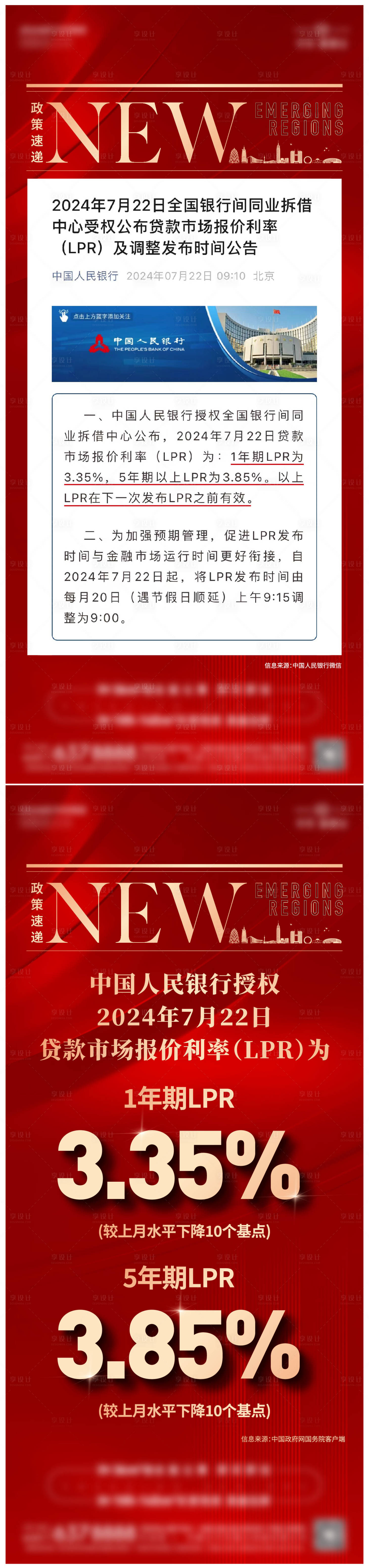 源文件下载【楼市利好海报】编号：96210029439894064