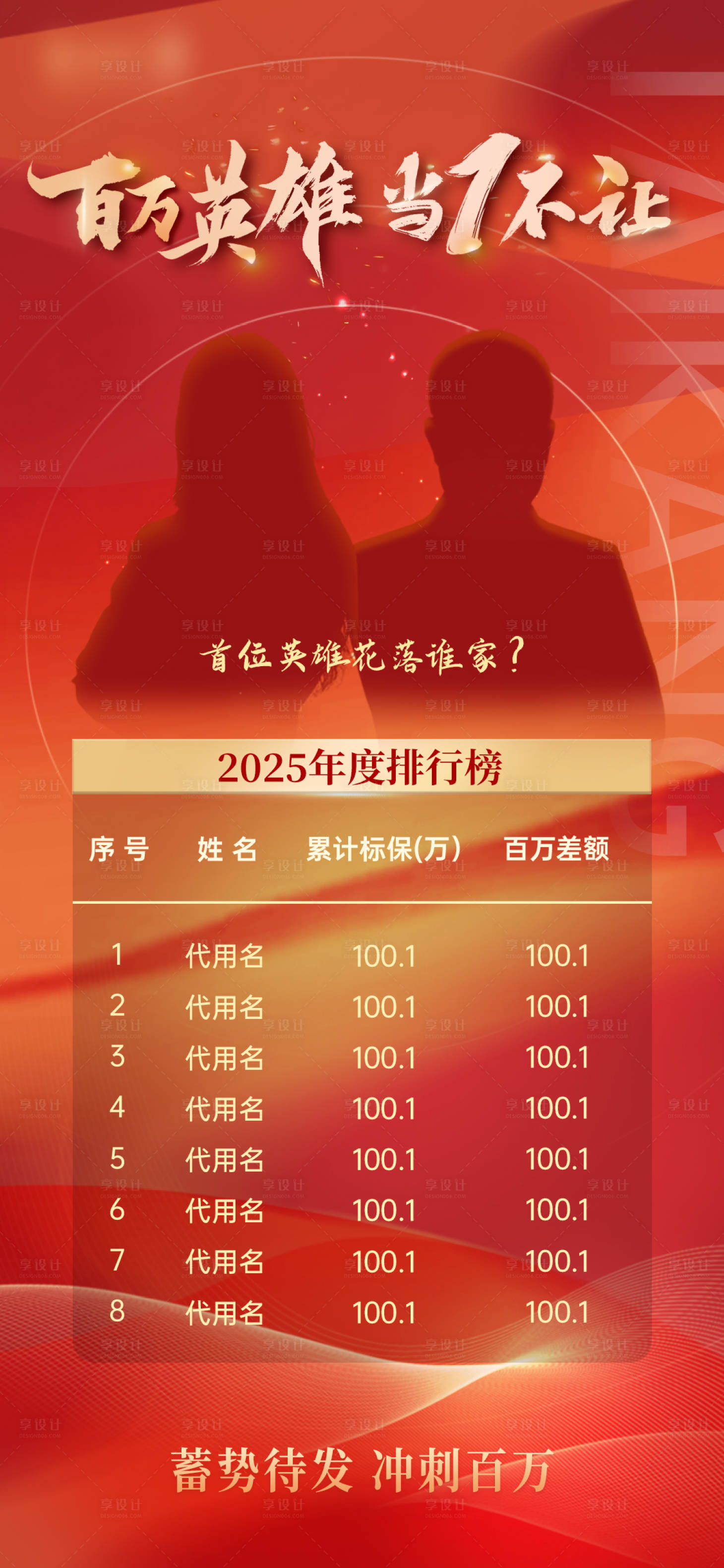 源文件下载【享设计】搜索编号：95630029811983455【排行榜宣传海报】