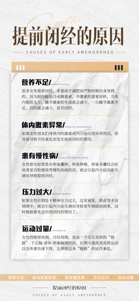 源文件下载【女性健康科普宣传产品海报 】编号：97430029468286303