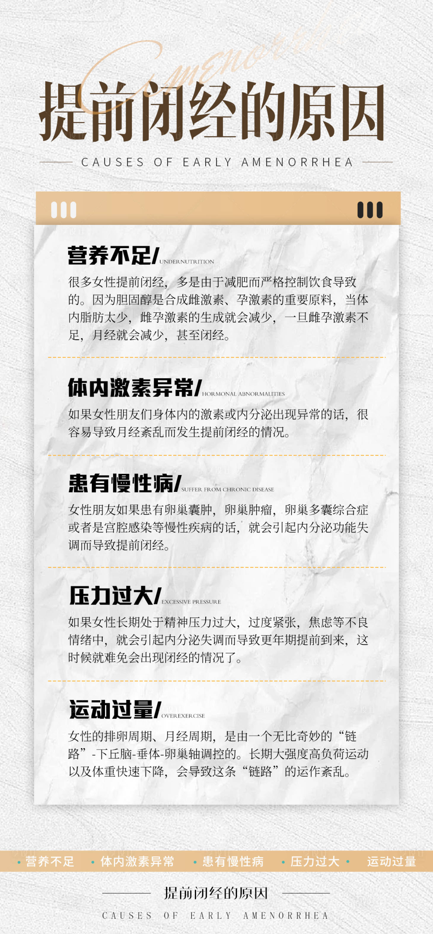 源文件下载【享设计】搜索编号：97430029468286303【女性健康科普宣传产品海报 】