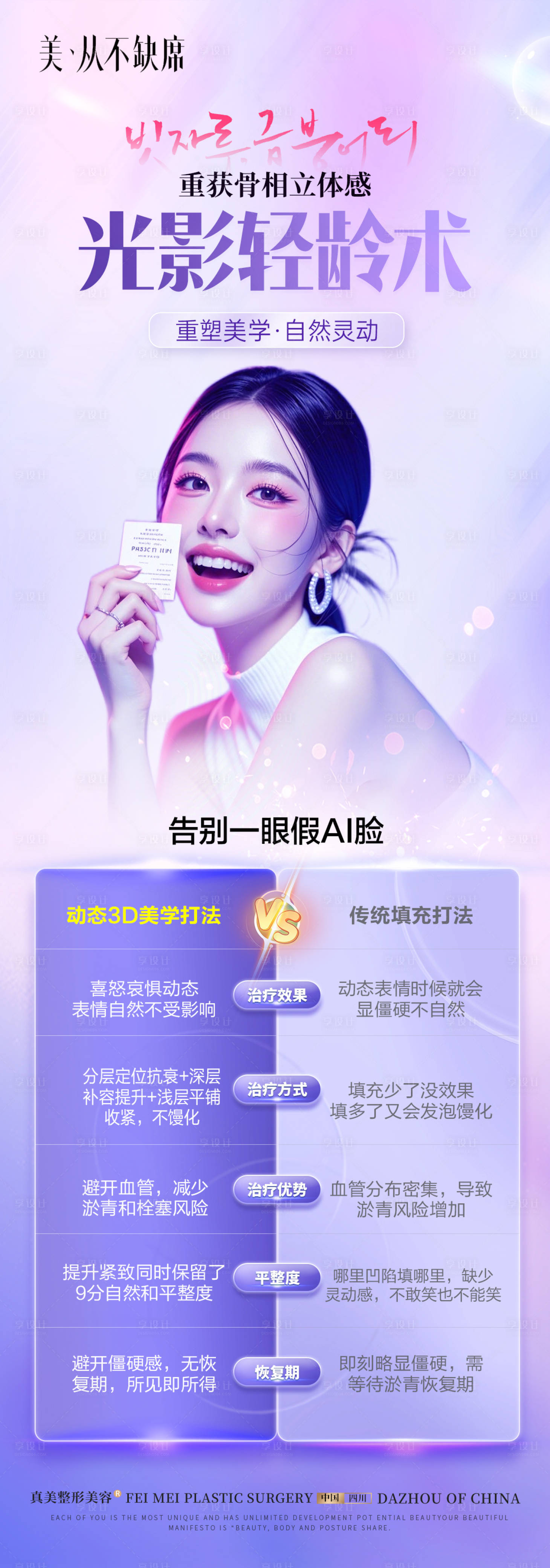 源文件下載【享設(shè)計】搜索編號：60660029342481069【醫(yī)美動態(tài)美學(xué)對比海報】