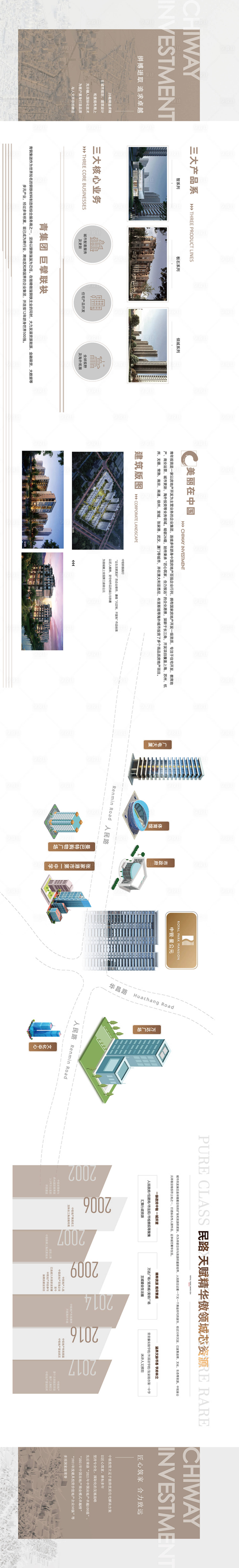 源文件下载【享设计】搜索编号：70550029526746834【企业品牌历程墙】