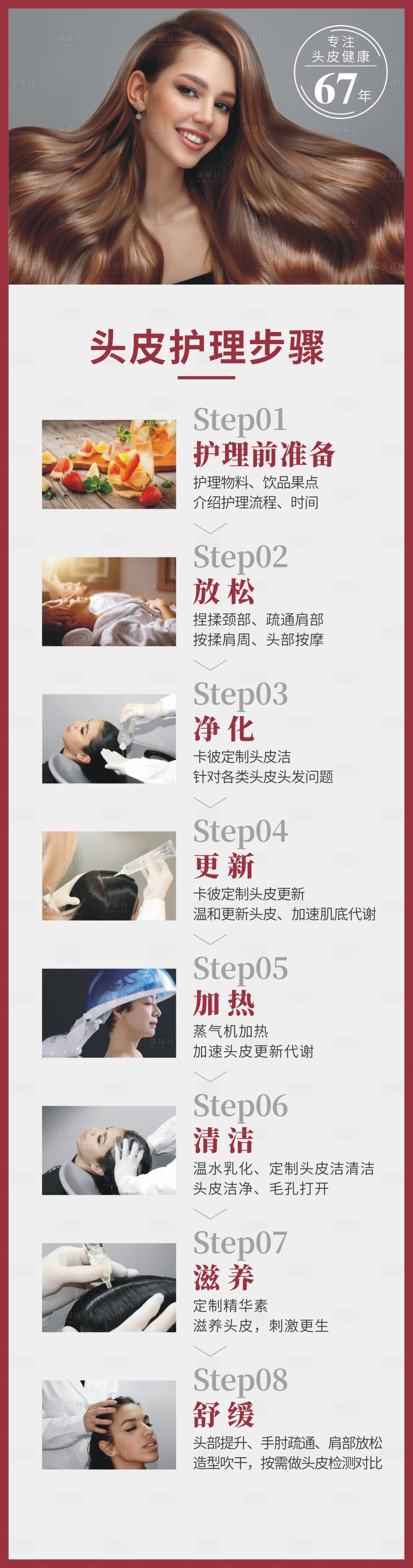 源文件下载【享设计】搜索编号：25630029153832012【头皮护理步骤操作流程长图海报】