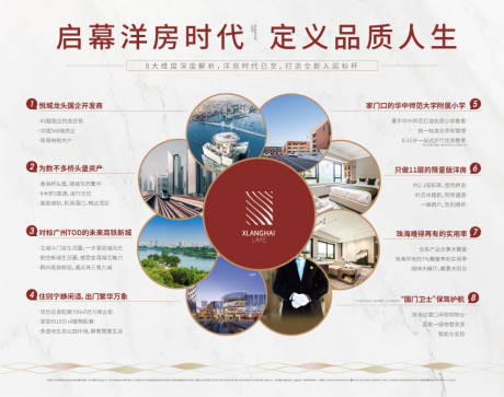源文件下载【八大理由展板】编号：30480029154311844