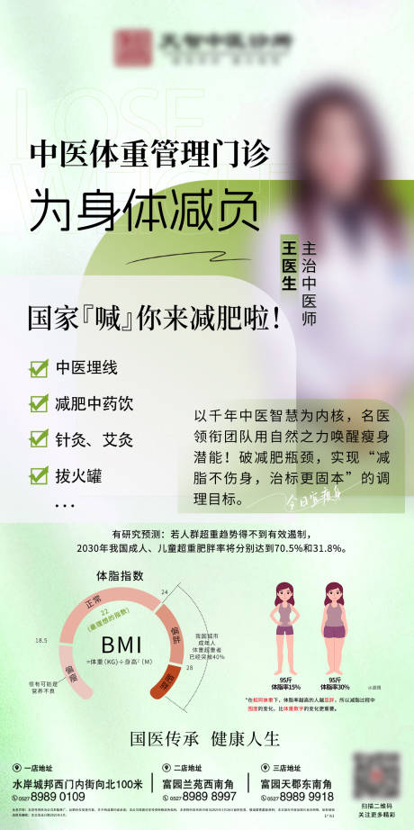 源文件下載【大健康中醫(yī)減肥減重門診】編號(hào)：85900029791882451