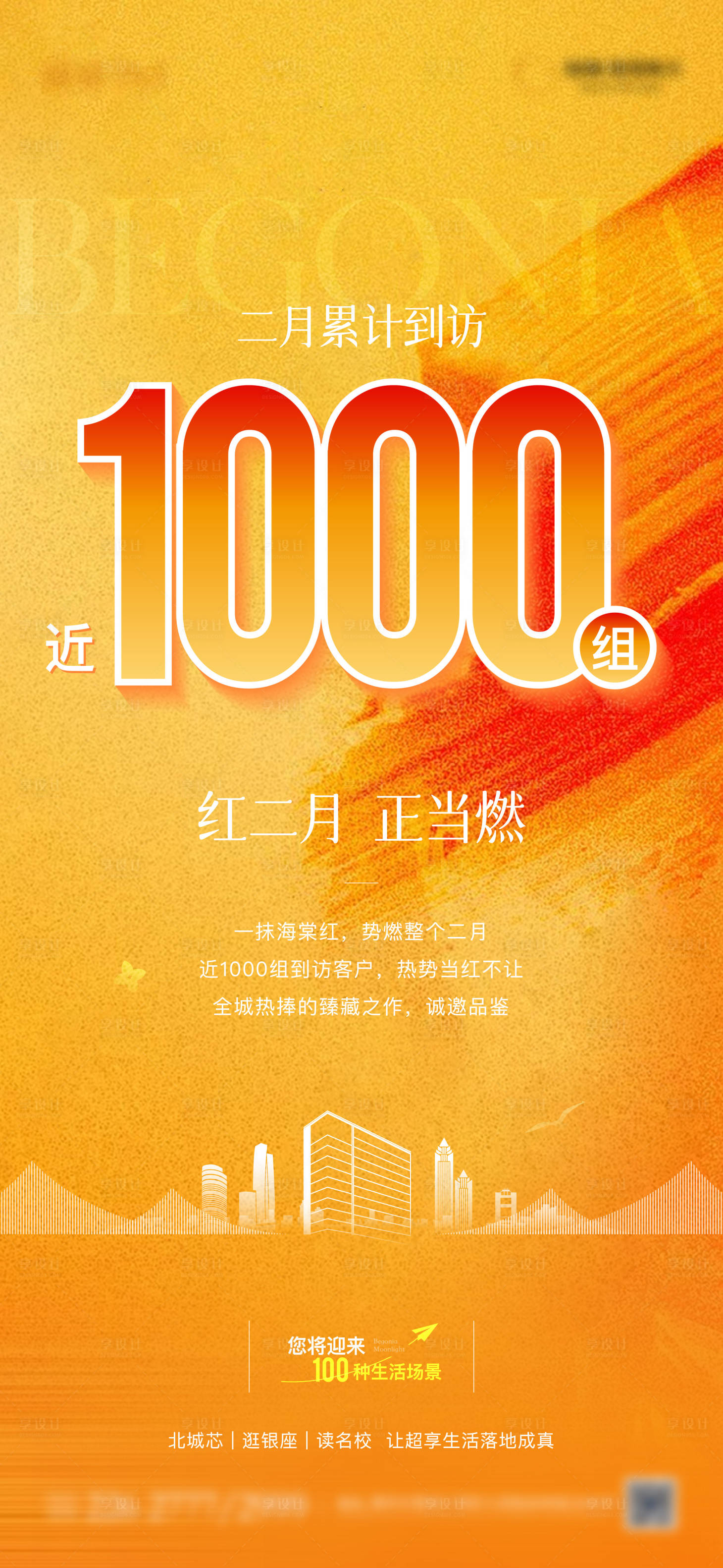 源文件下载【地产到访数字大字报单图】编号：64380029118054287