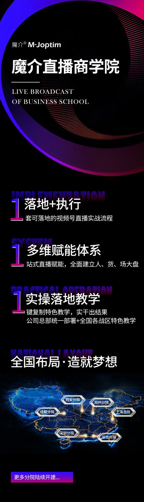 源文件下載【享設(shè)計】搜索編號：71610029548548441【培訓(xùn)傳宣造勢海報】
