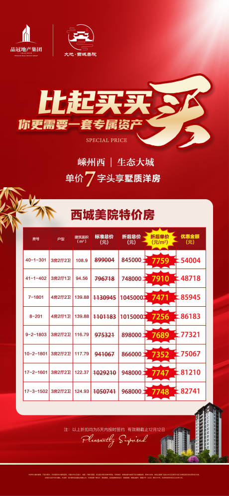 源文件下載【享設(shè)計(jì)】搜索編號(hào)：63770029466116543【特價(jià)房】
