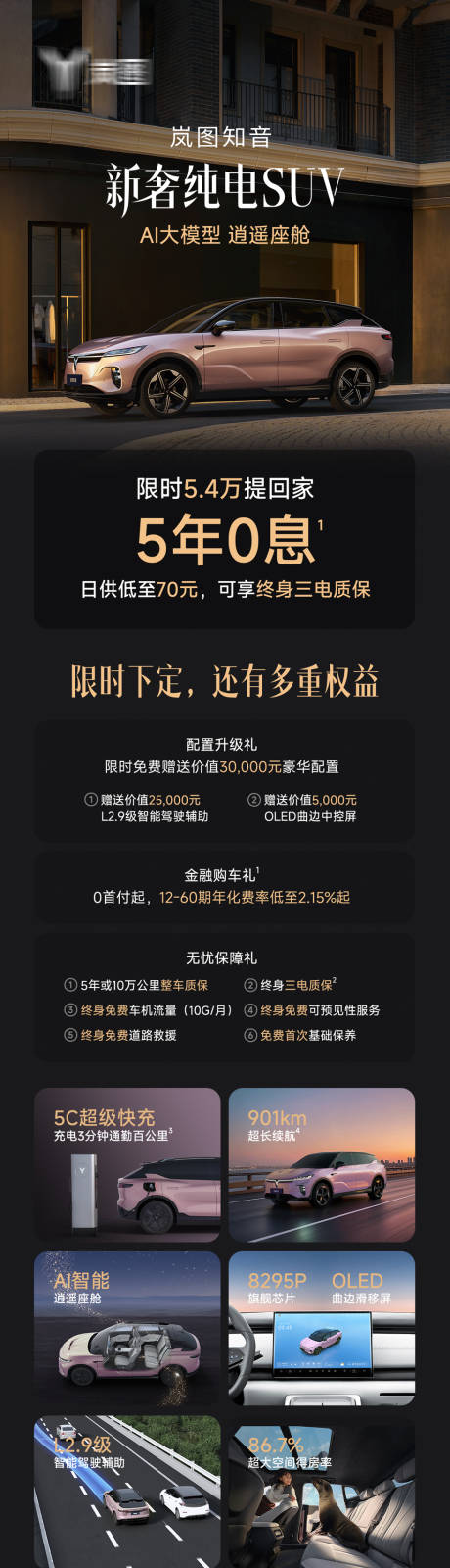 源文件下載【汽車政策長圖】編號：51670029221364648