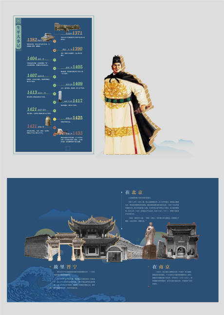 郑和生平背景板