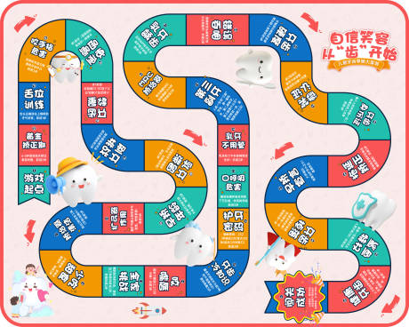 源文件下载【口腔正畸儿童大富翁背景板】编号：68170029583653154