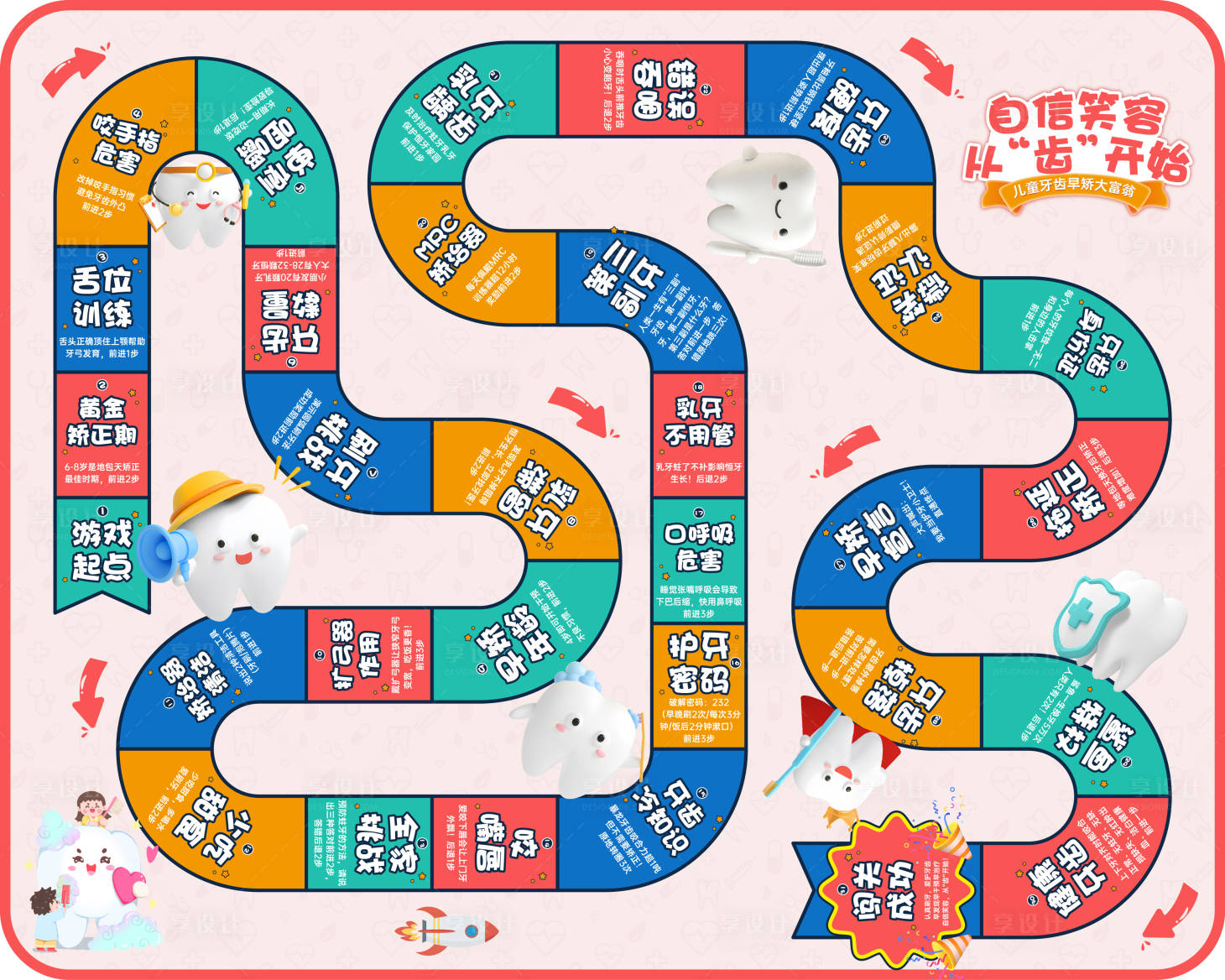 源文件下载【享设计】搜索编号：68170029583653154【口腔正畸儿童大富翁背景板】