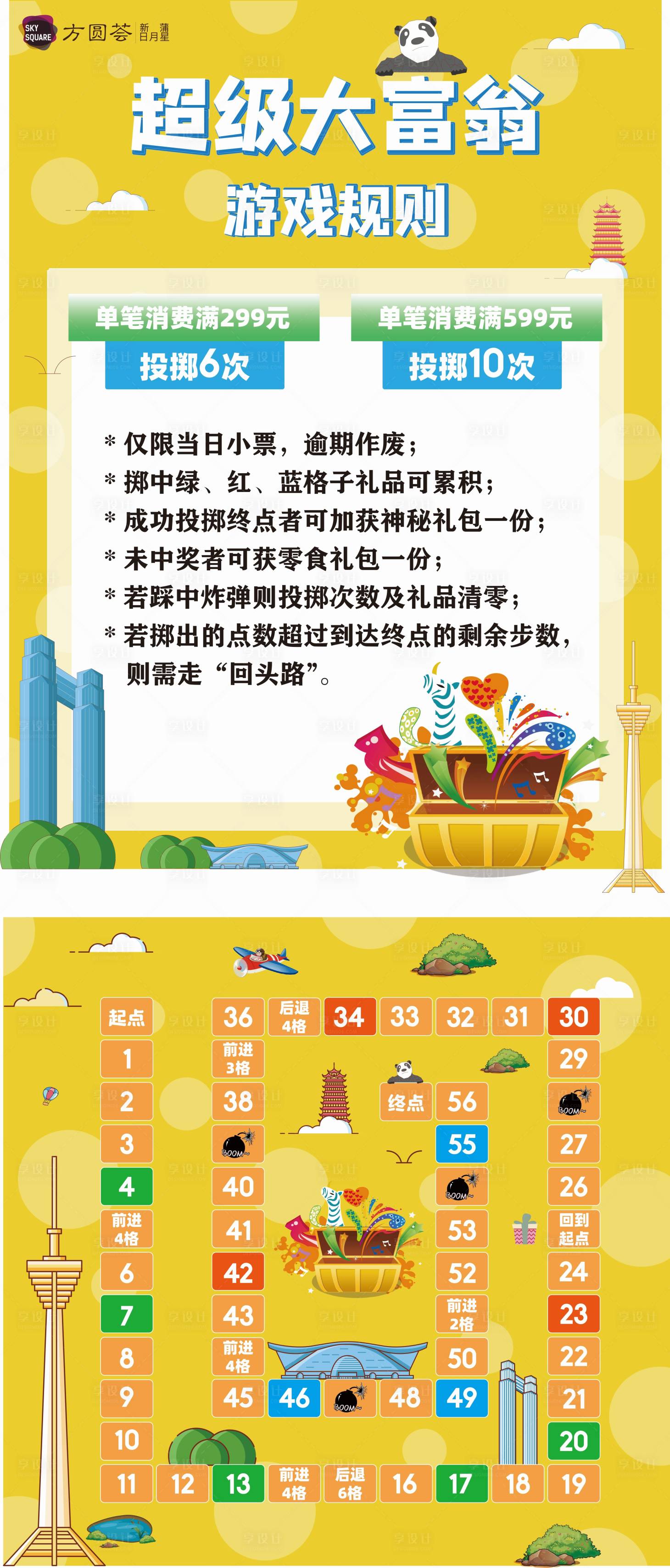 源文件下載【享設計】搜索編號：91710029601082242【超級大富翁游戲規則地圖活動海報】