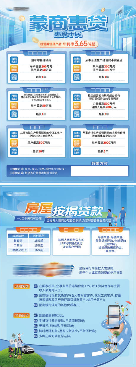 银行金融投资贷款DM宣传单页