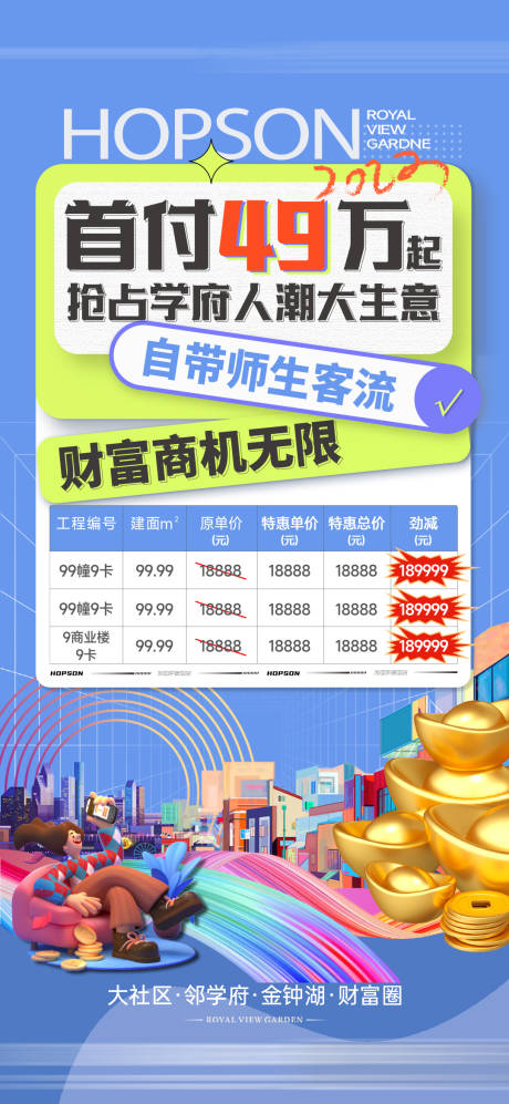 源文件下载【商铺海报】编号：17400029642143257