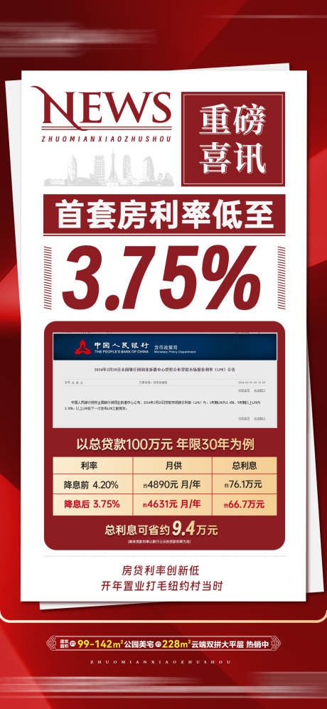 源文件下载【历史最低利率政策】编号：35930029694249226